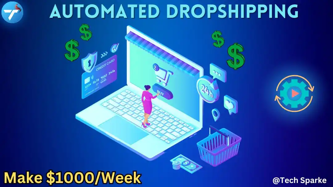 automated dropshipping