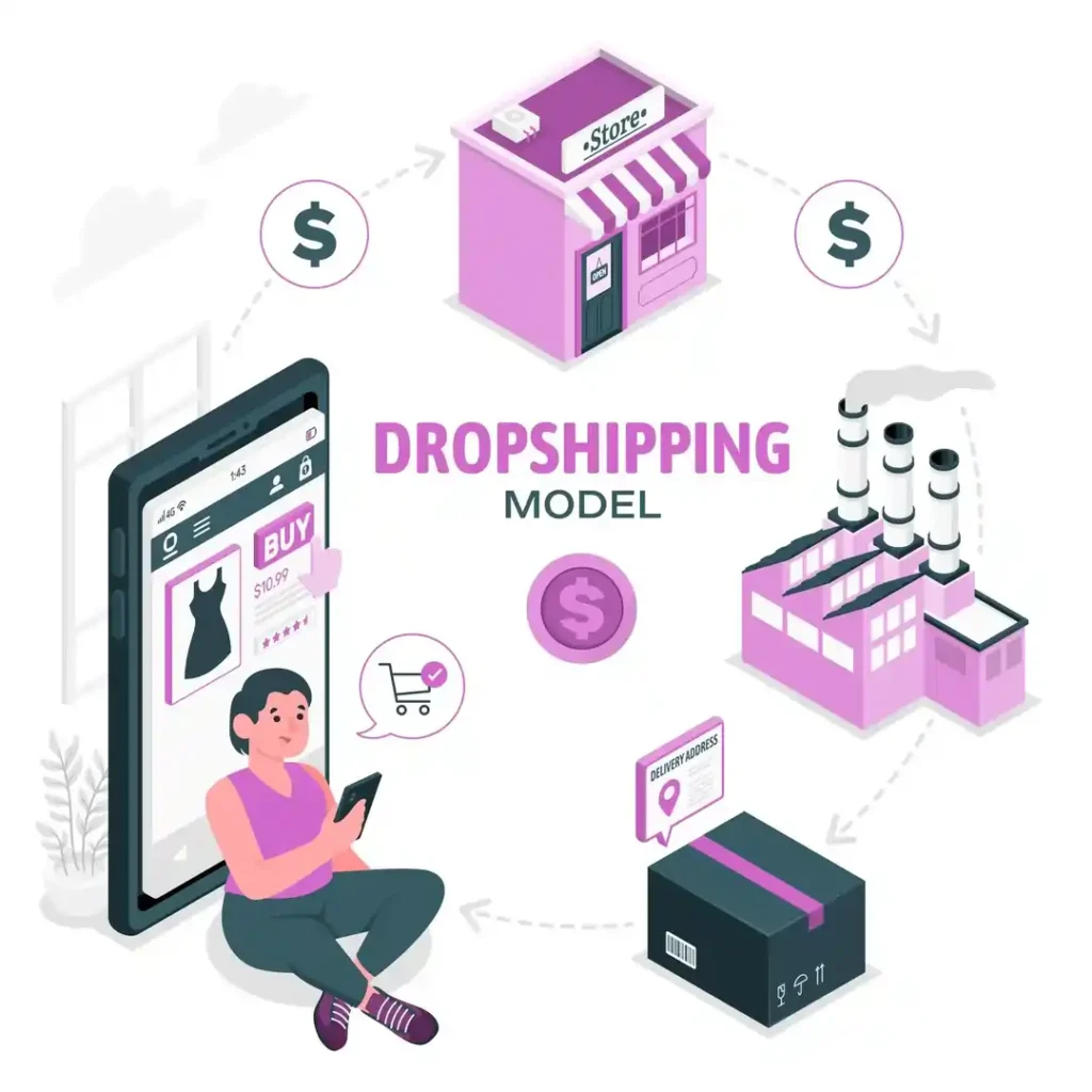 dropshipping works